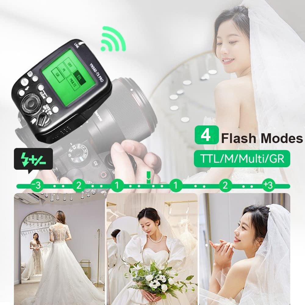 Amazon | YONGNUO YN560-TX PRO S ワイヤレス フラッシュ